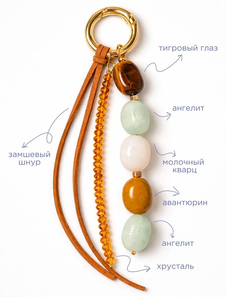 Обвес на сумку из натуральных камней #бижутериясвоимируками 