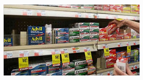 The Only 4 Painkillers You Need to Stockpile For SHTF
