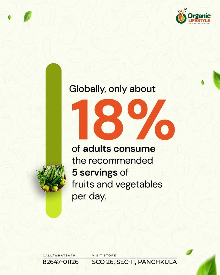Are you getting your daily 5 servings of fruits & veggies?  