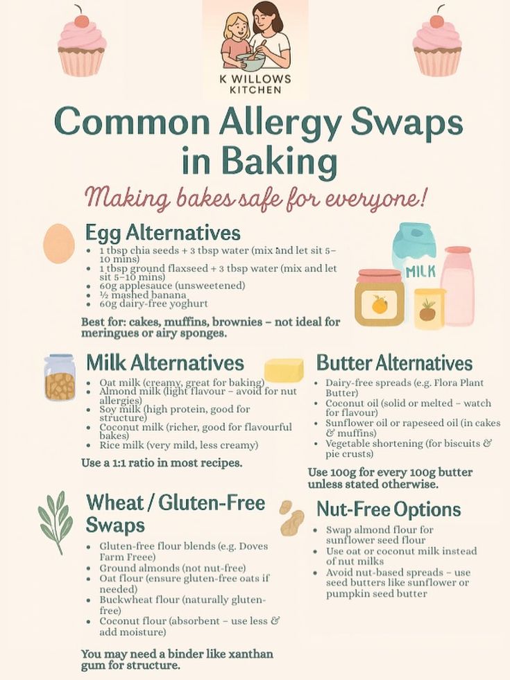 🍪🧁 Baking for All! I believe every child should be able to e