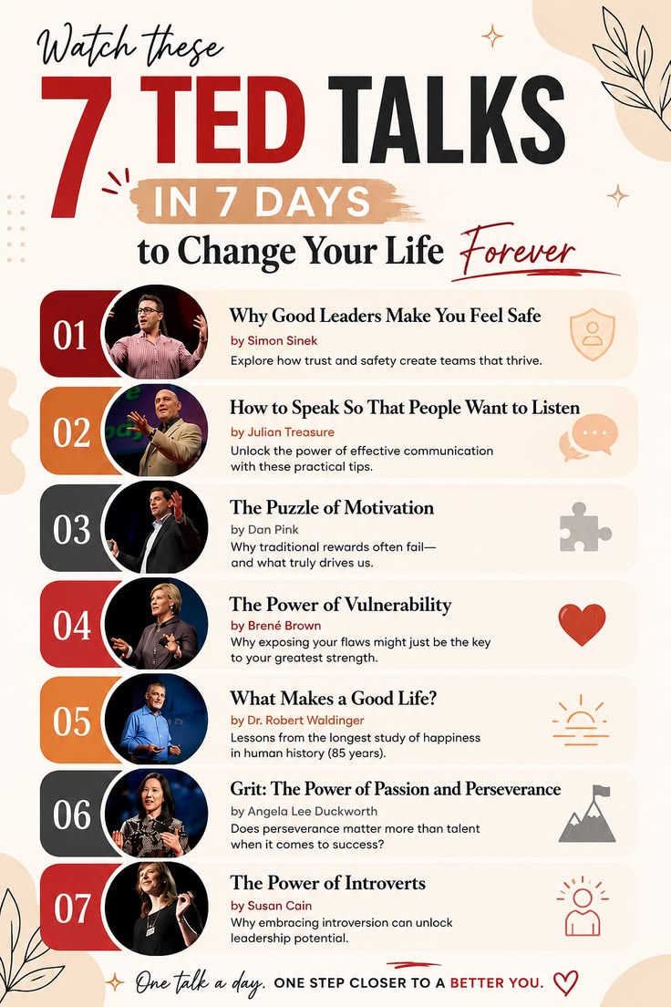 Discover 10 powerful TED Talks filled with ideas about succe
