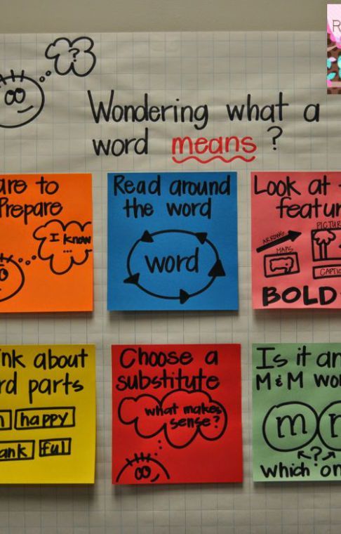 4 - What a Word Means
