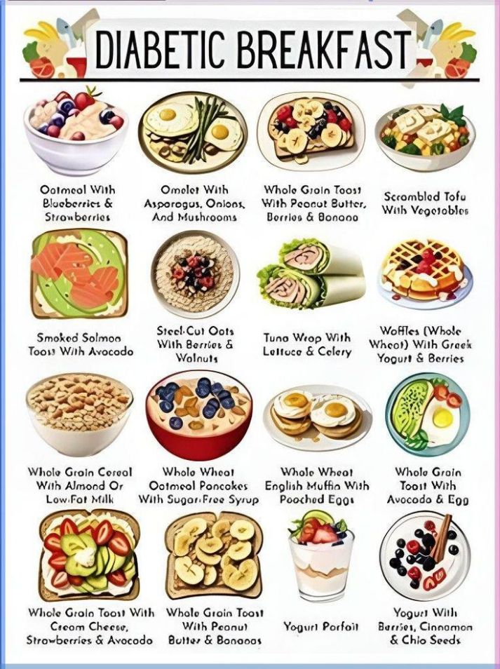 Science Behind Your Health #healthscience #facts #biology