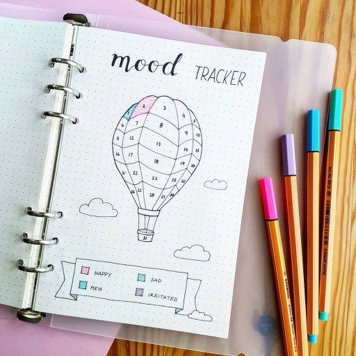 This is the best collection of bullet journal trackers that 