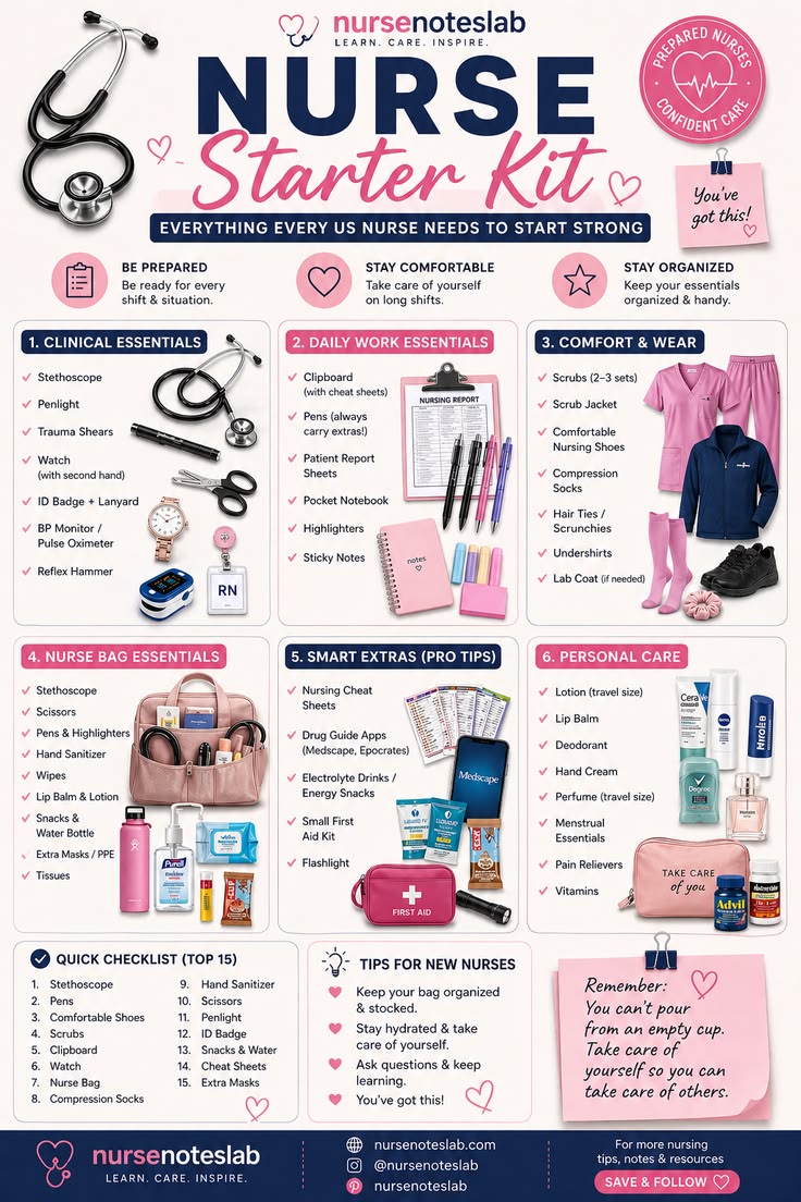 Starting your nursing journey in the US? 🇺🇸✨ This Nurse Star