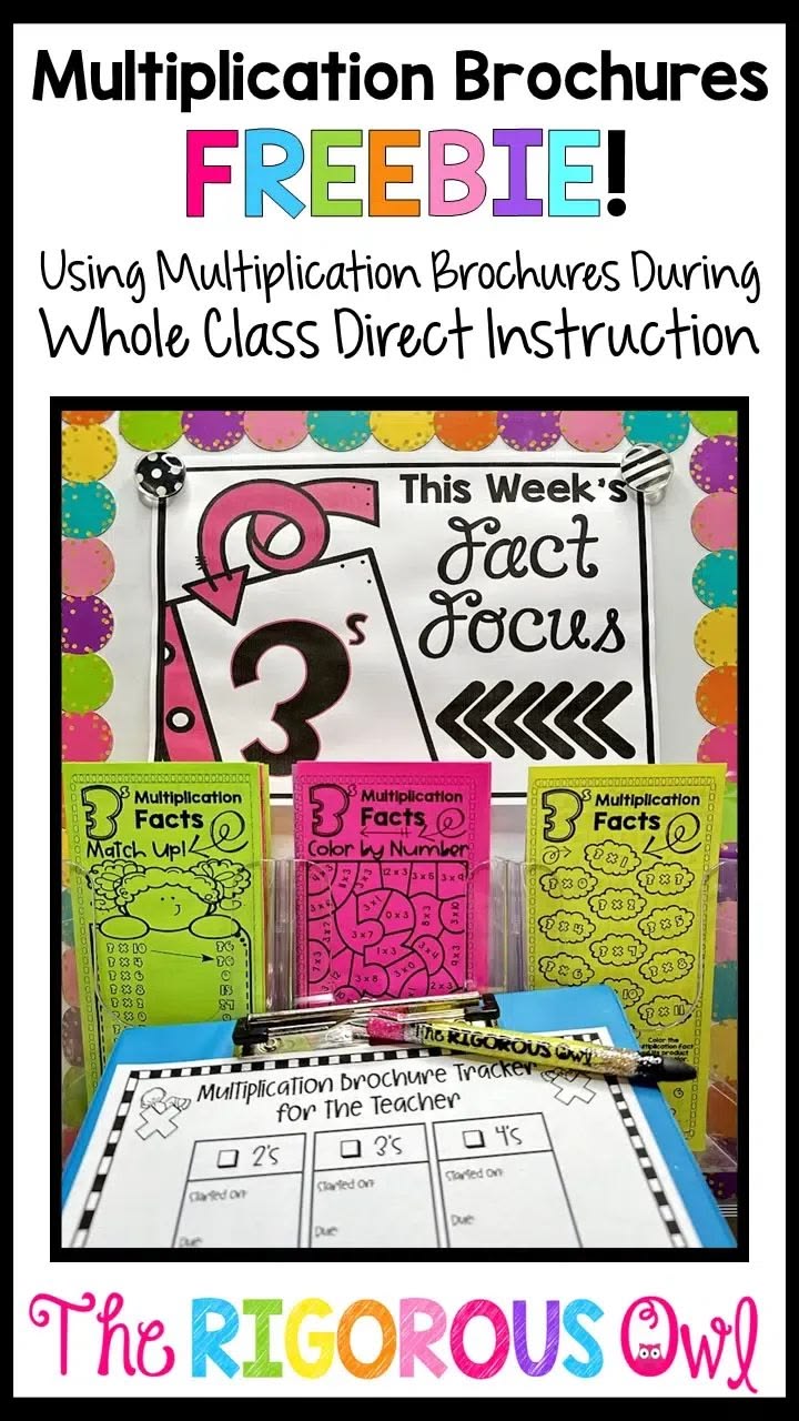 Multiplication Brochures for Whole Class Instruction Freebie