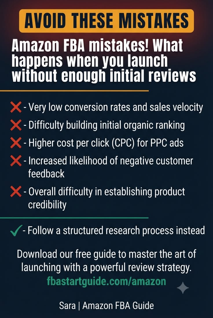 Have you wondered why some Amazon FBA listings struggle afte