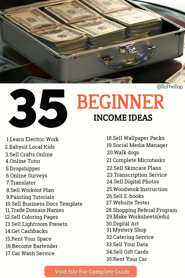Start Your Journey now visit the site for detailed 20 method
