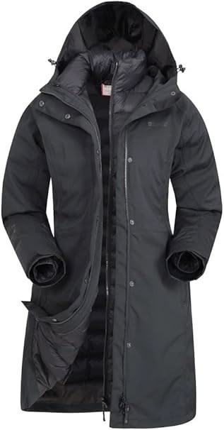 What to Wear in Norway in Winter? (+ Norway Packing List)