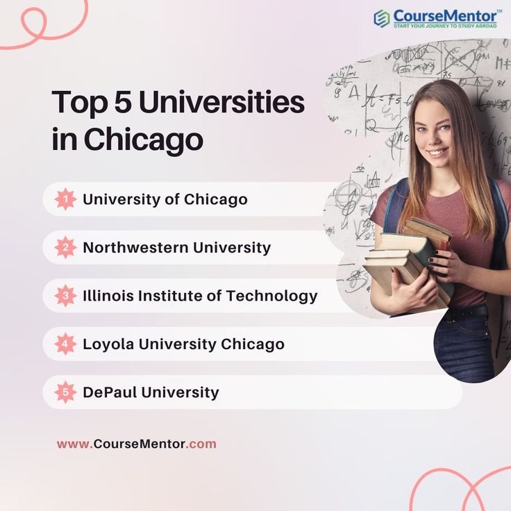 Top Universities In Chicago. #universities #studyabroad #chi