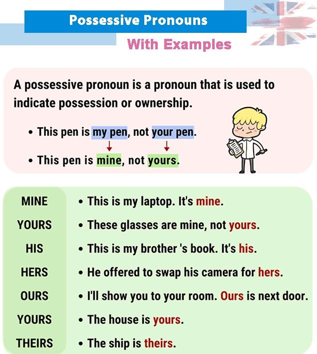 Possessive Pronouns in English: A Comprehensive Guide with E