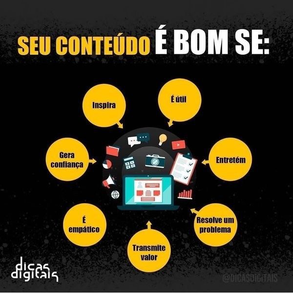 Atividades | Deborah (Barista) R D P A | LinkedIn