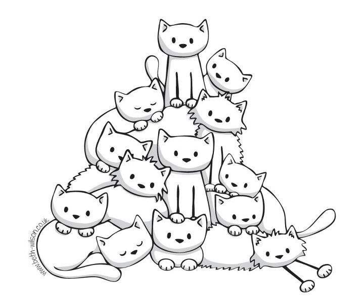 From Doodle Cats on FB
