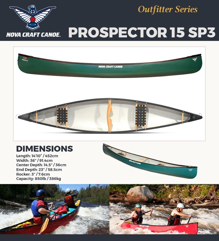 Win a Canoe from Nova Craft Canoe