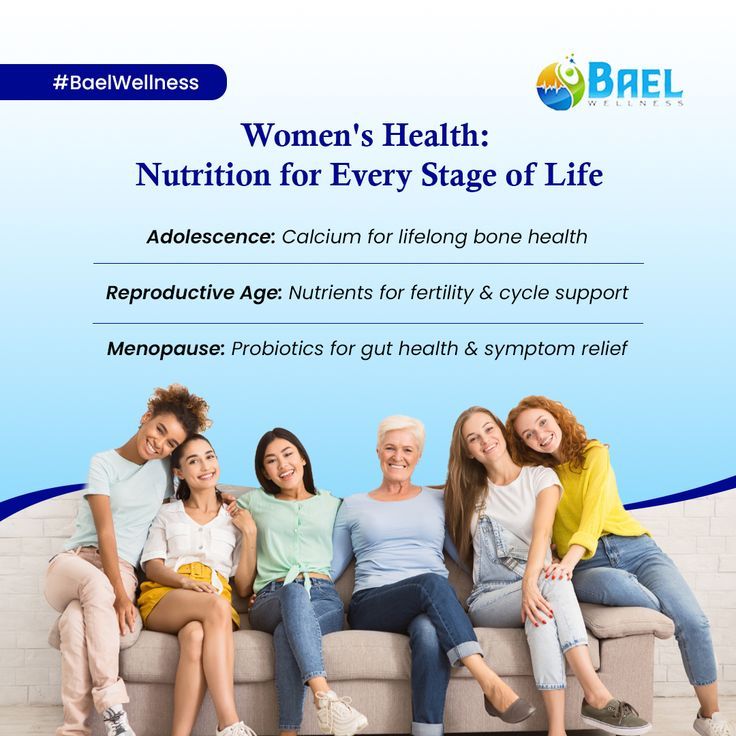 Prioritizing women health isn't just a trend—it's essential.