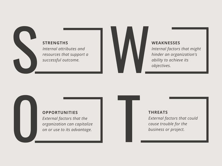 A collection of clean and simple design templates featuring 