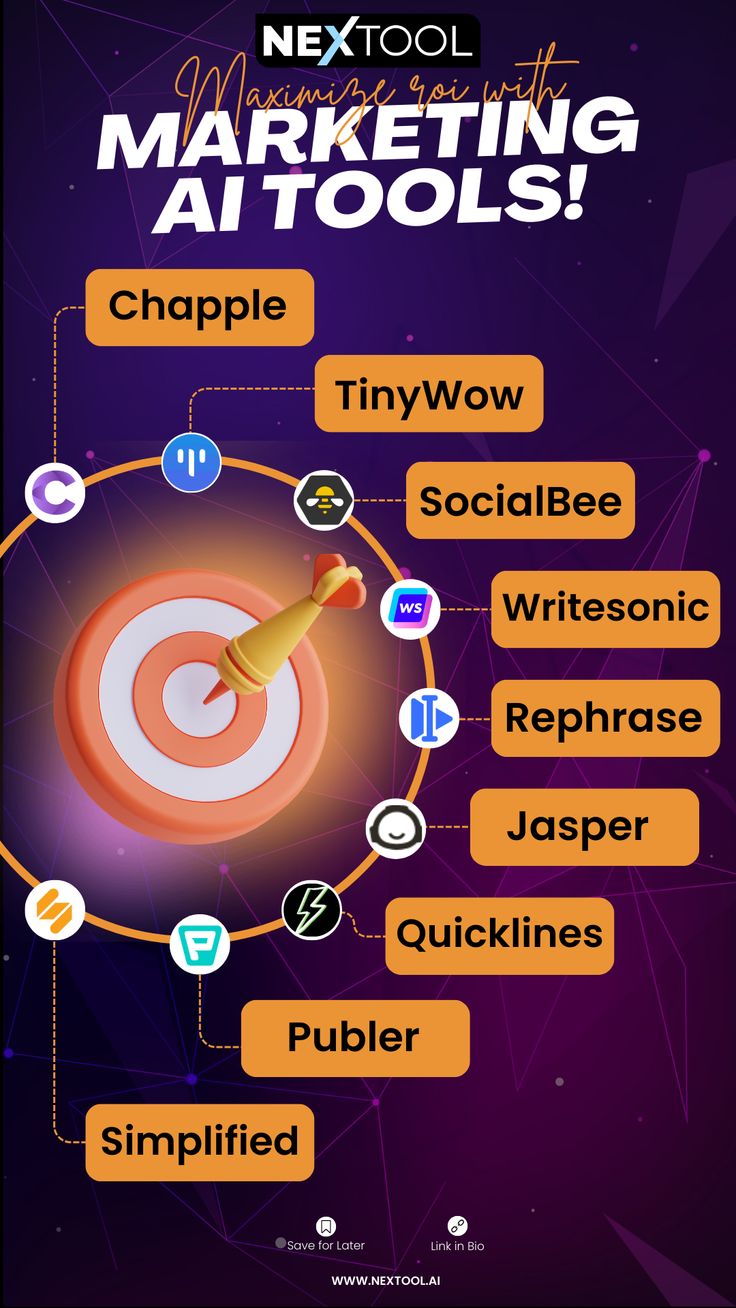 Looking to supercharge your marketing results in 2025? Disco