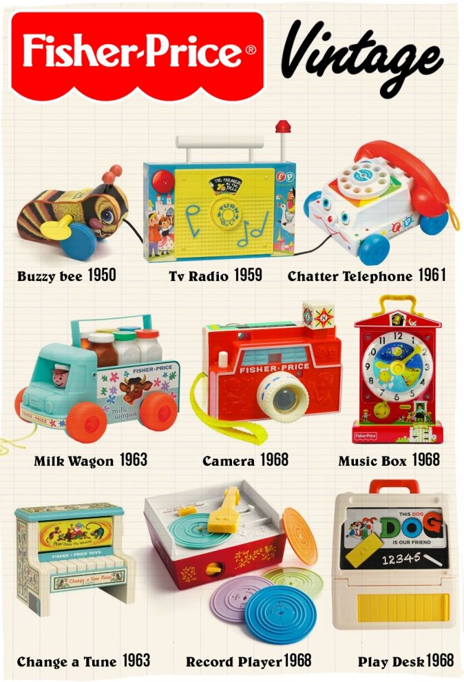 Fisher Price Jouets Vintage