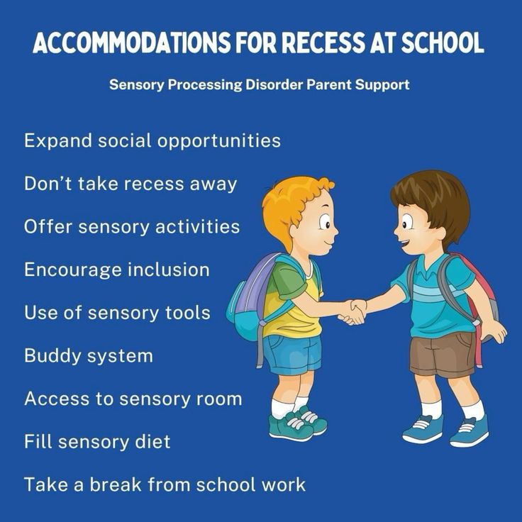 What would you add to this list of accommodations for recess