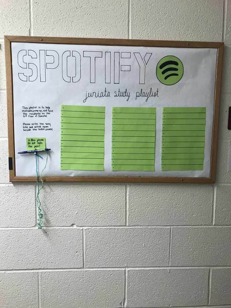 Interactive bulletin board
