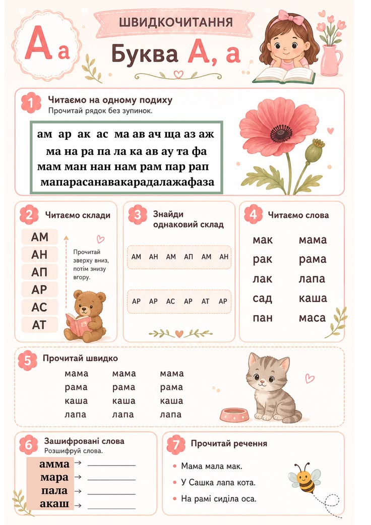 ✅ складова таблиця;
✅ читання слів;
✅ короткий текст;
✅ завд