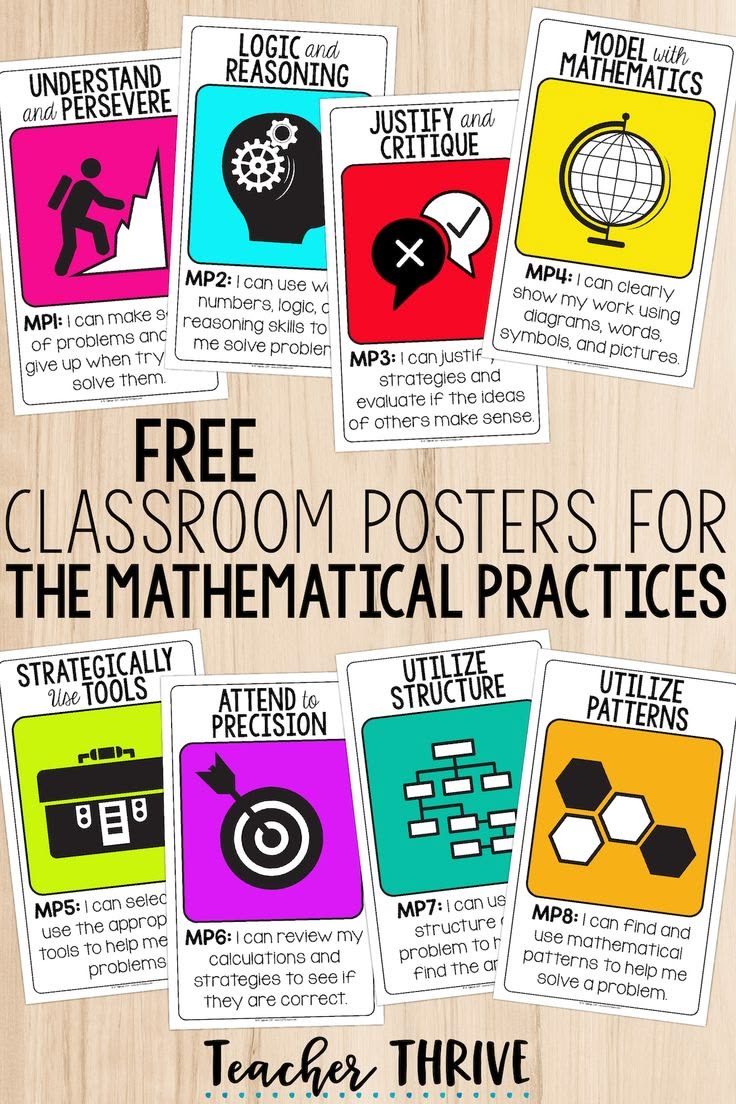 Free classroom posters for the Common Core Mathematical Prac