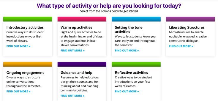 Interactive ideas for building trust in your team.