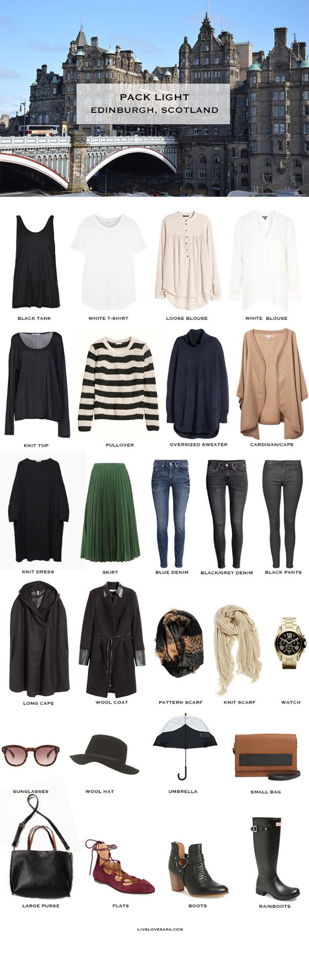 Edinburgh Trip Packing Light Packing List