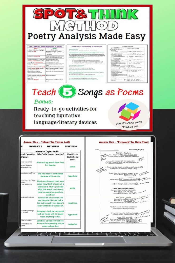 Use songs as a bridge to analyzing traditional poetry. Start