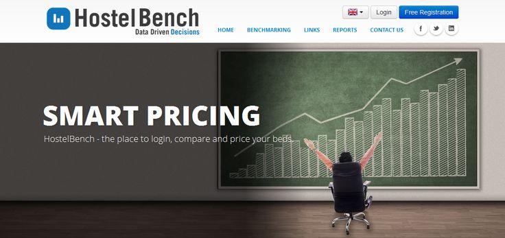 Smart Pricing: HostelBench - the place to login, compare & p