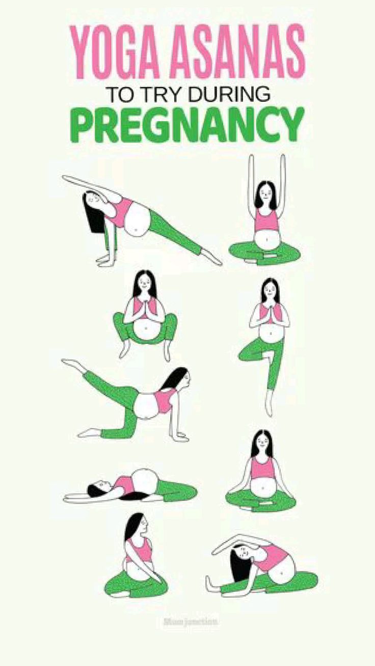 Exercise and yoga streching during pregnancy|self care|women
