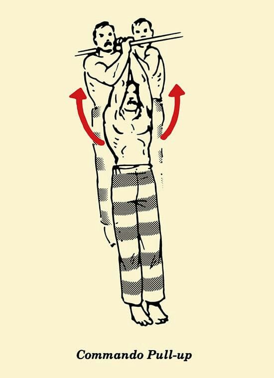 The prisoner workout
