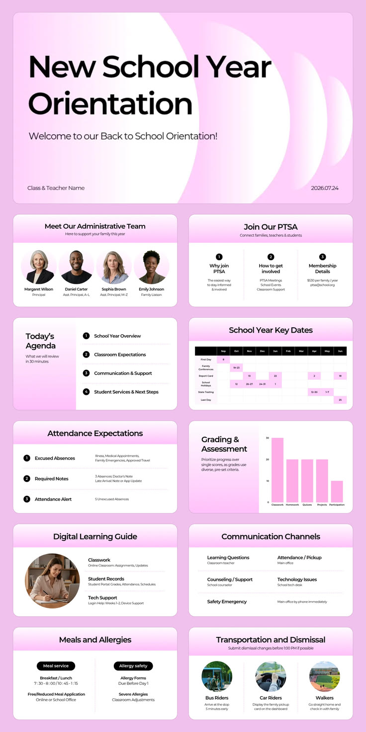 #NewSchoolYearPPT #SchoolOrientationSlide #PastelPinkPresent