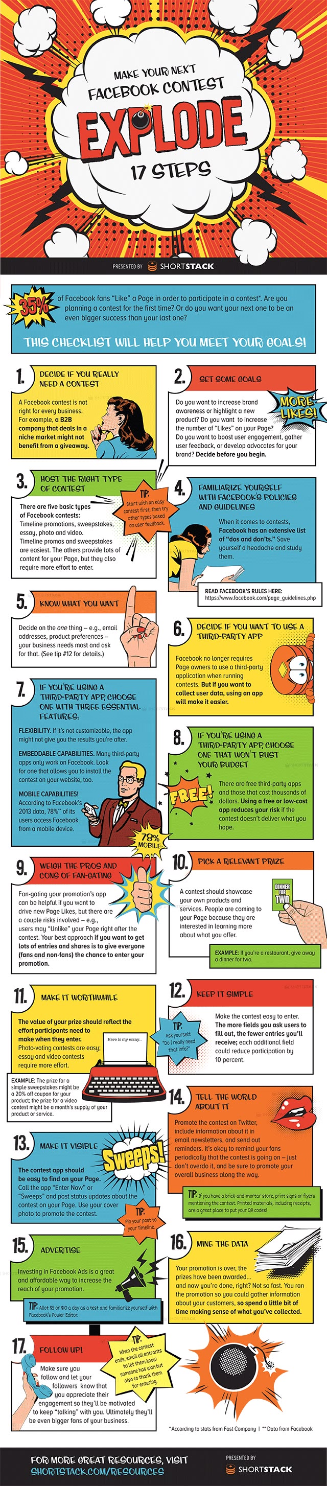17 Steps to a Facebook Contest that Attracts Participants