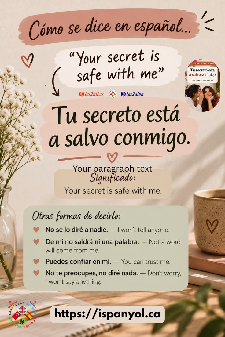 Spanish English useful expressions