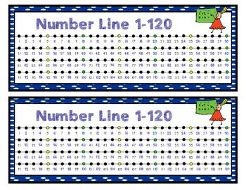 This is an individual number line for the students to use fo