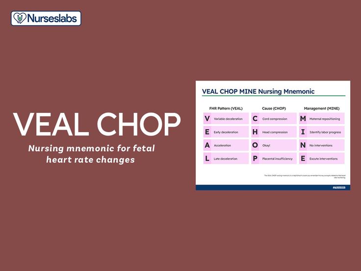 VEAL CHOP Nursing Mnemonic