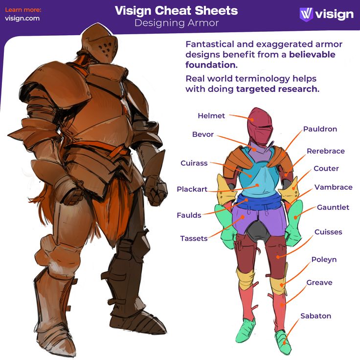ArtStation - Visign Cheat Sheet: Designing Armor, Visign Aca
