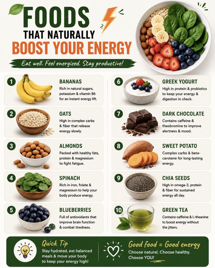 Fuel your body with nutritious foods that keep you energized