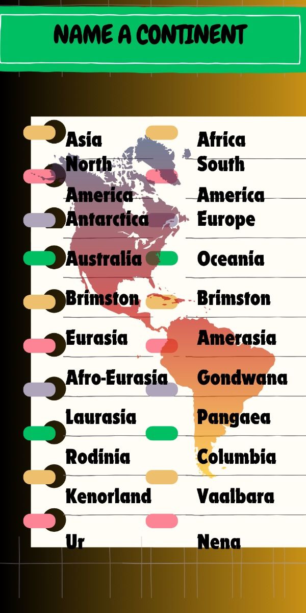 how to name a continent creatively with our tips and example