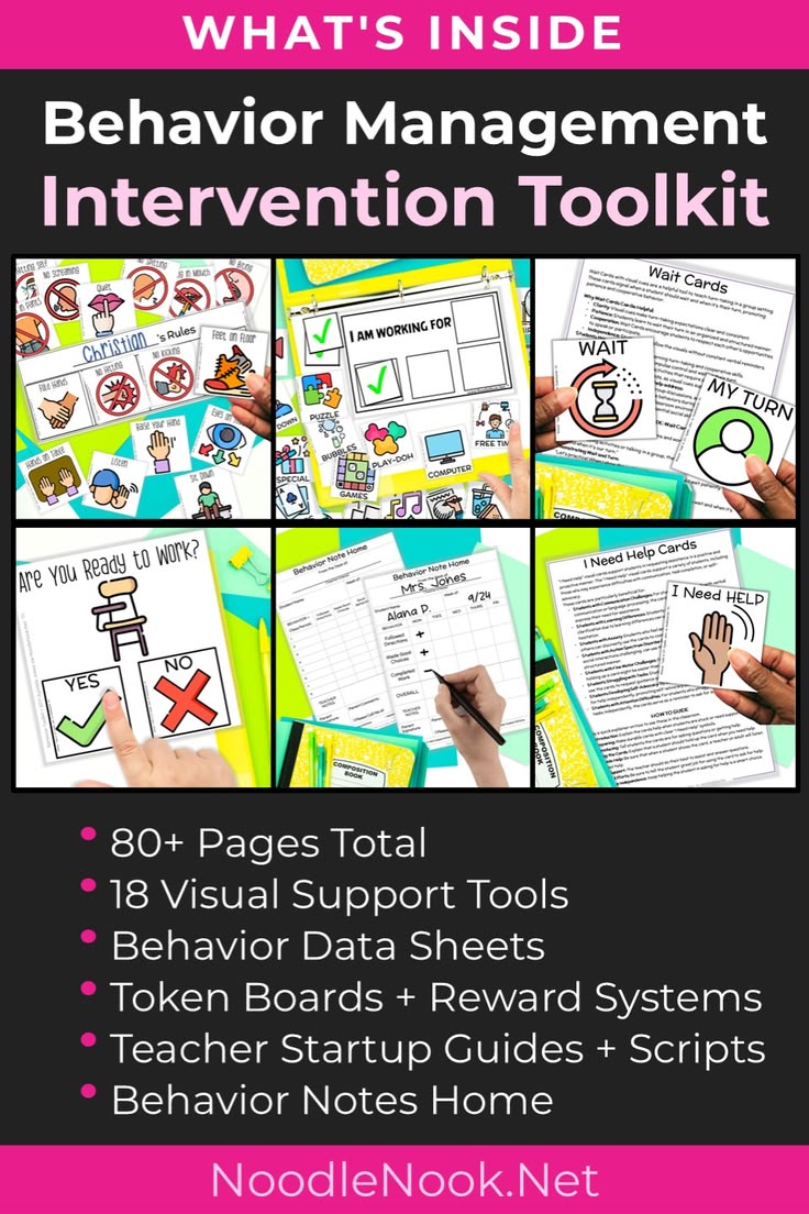 Here is exactly what is inside this behavior management tool