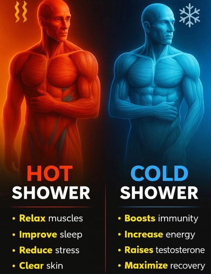#muscle #weight #gym #musculation #bodycare #healthy #life #