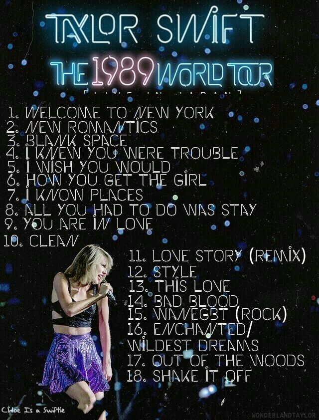 Taylor Swift 1989 World Tour Setlist edit