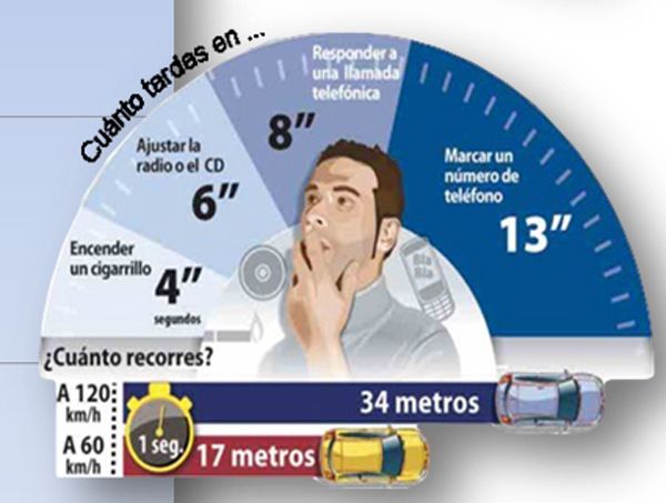 Cubadebate en Mesa Redonda: Casi 10 mil accidentes en 2022 (