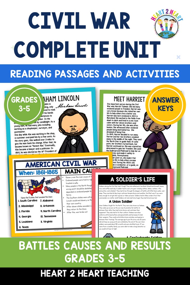 Bring the Civil War to life for 3rd, 4th and 5th graders. Le