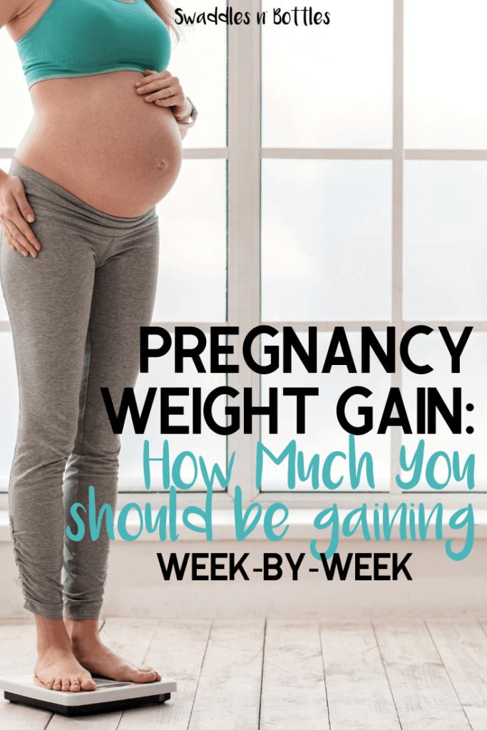 An in depth breakdown of how much weight you should be gaini