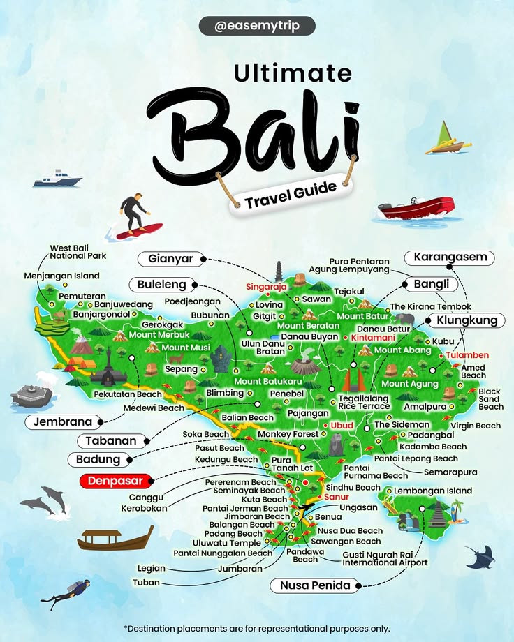 Bali this winter? Comment BALI for a detailed itinerary  Fro