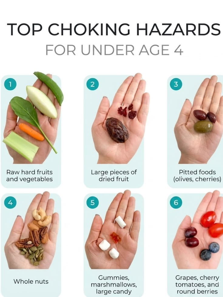 12 Choking Hazards Under Age 4 (And How to Serve Them Safely