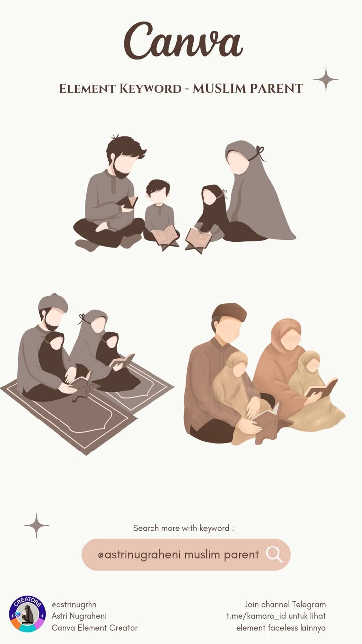 Canva Element Keyword Muslim Parent / Muslim Family canvadic