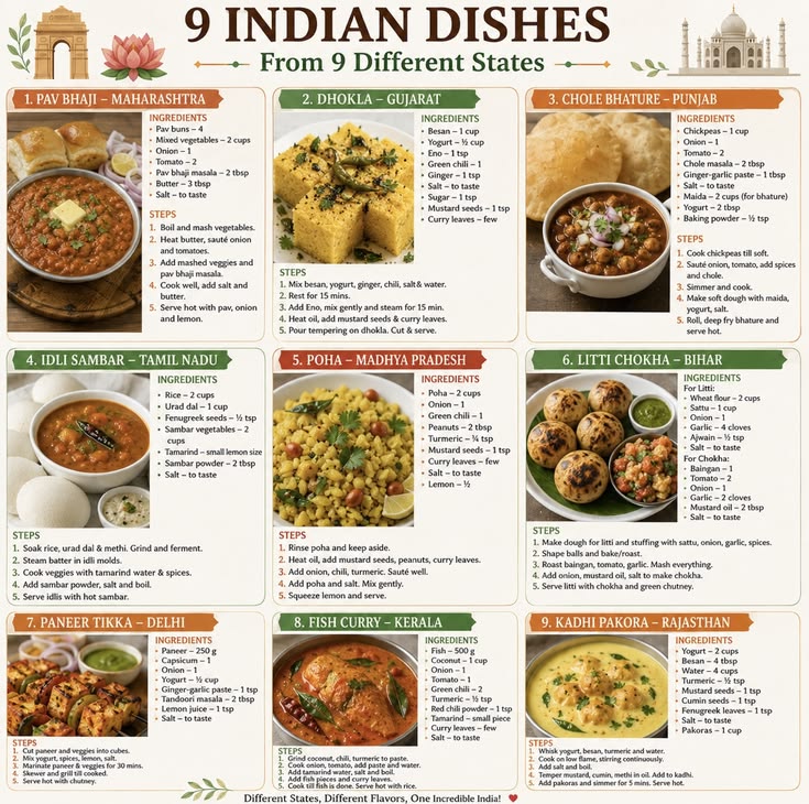 Every state has a story, and every dish has a unique flavor.